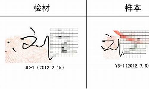 笔迹鉴定最简单方法(笔迹鉴定最简单方法视频)